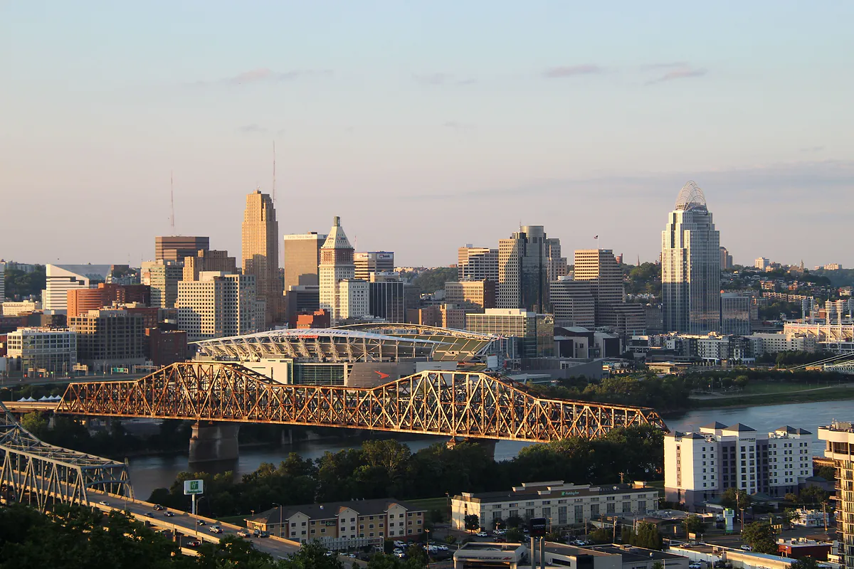 Cincinnati skyline, riverfront, and bridges